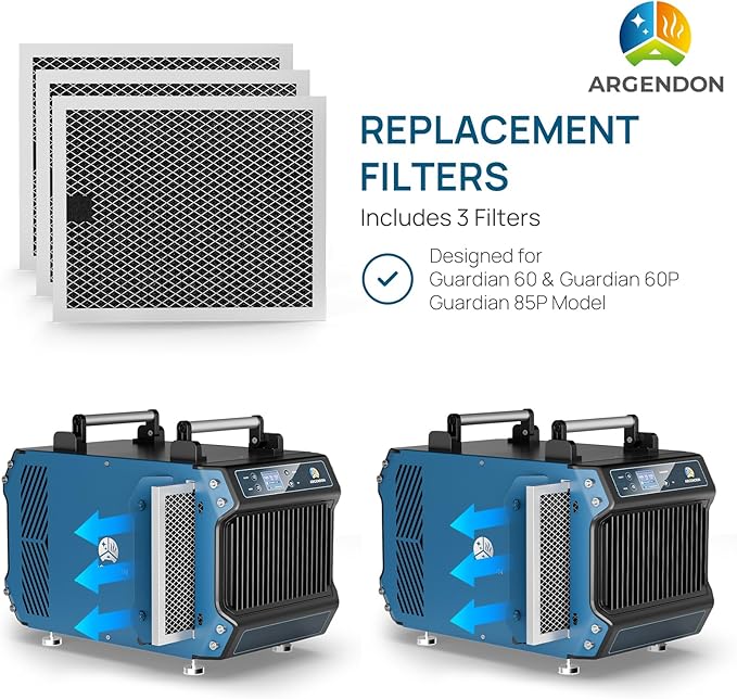 ARGENDON MERV-1 Filter Replacement for Crawl Space Dehumidifier Guardian 60/Guardian60P/Guardian 85P(3 Packs)