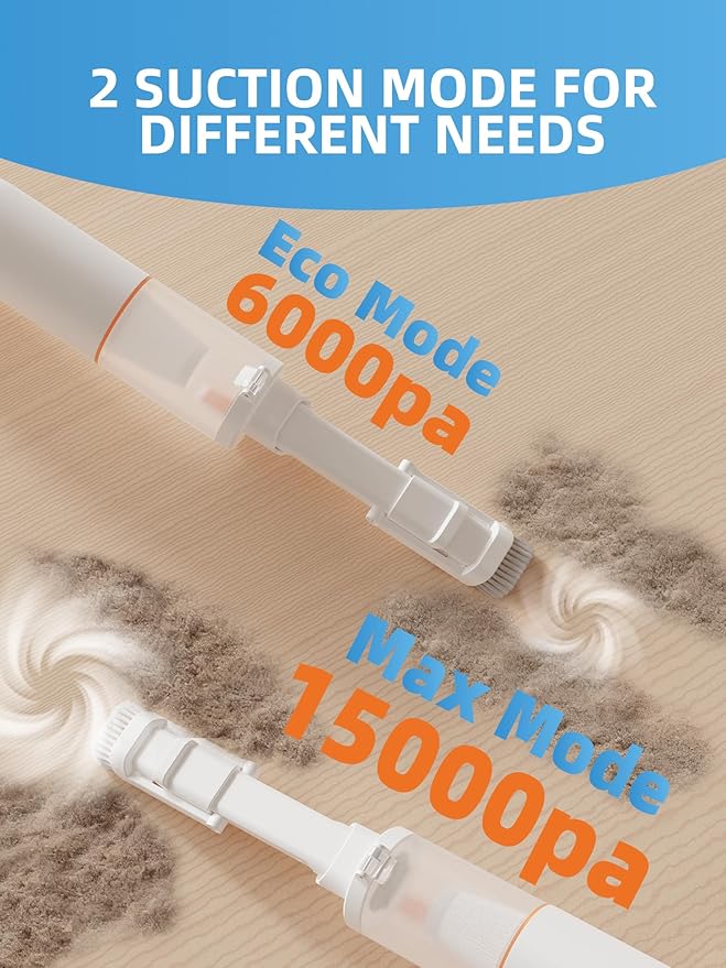 Cordless Car Vacuum, 4 in 1 Portable Mini Handheld Vacuum Cleaner with 15000pa Suction Power, 2 Suction Modes & Multi-Nozzles for Car Home Office Pet, White