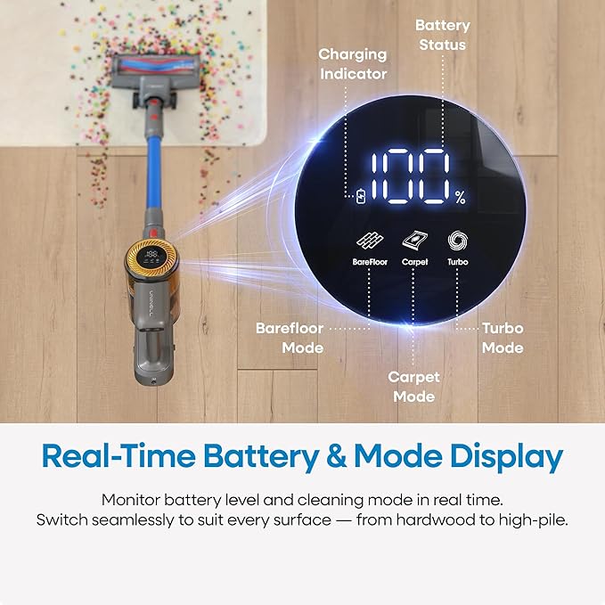 UNINELL HOME Cordless Vacuum Cleaner,45000Pa/450W Vacuum Cleaners for Home,60Mins Lightweight Stick Vacuum,Anti-Tangle & Wall Mount Charging,Vacuum Cordless for Hardwood Floor Carpet Pet Hair