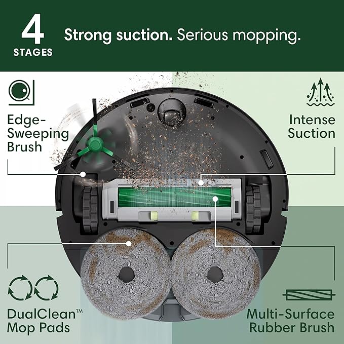 iRobot Roomba Plus 405 (G181) 2in1 Vacuum & Mop Robot with AutoWash Dock - Dual Spinning Mop Pads, Smart & Fast Mapping, Ideal for Pet Hair, Self-empties 75 days, Intense Suction, Pad Washing & Drying