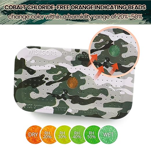 40 Gram Gun Safe Dehumidifier Camouflage, Rechargeable Desiccant Canister Dehumidifier Bags, Reusable Silica Gel Packets Moisture Absorbers for Car, Bathroom, Basement [10 Pack]