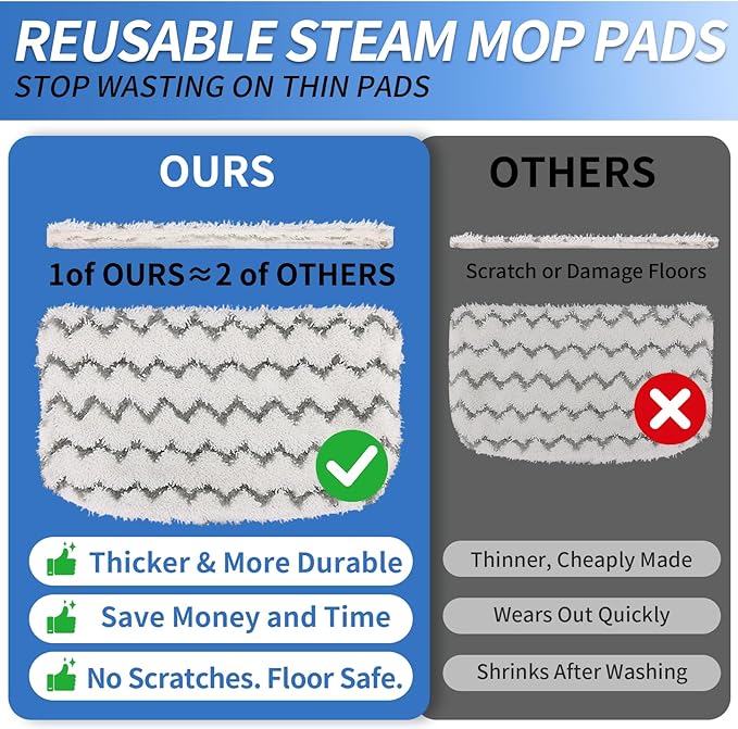 12 Pack Thickened Steam Mop Replacement Pads, Durable Microfiber Mop Pads Compatible with Shark S1000/S1000A/S1000C/S1000WM/S1001C, Washable Pads for Pet Owners and Families with Kids