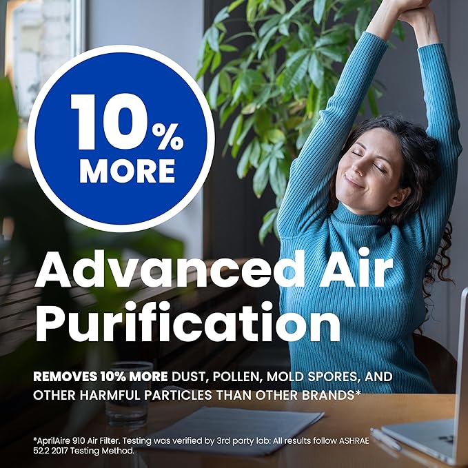 AprilAire 910 Replacement Filter for AprilAire Whole House Air Purifiers - MERV 11, Clean Air & Dust, 25x20x4 Air Filter (Pack of 1)