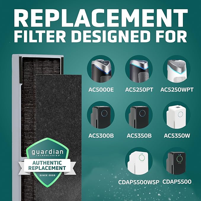 GermGuardian Filter C Smoke Clear HEPA Genuine Air Purifier Filter, for Wildfire Smoke, Odors, Removes 99.97% of Pollutants and Smoke Toxins, for AC5000, AC5250, AC5300, AC5350, CDAP5500, FLT5000SM