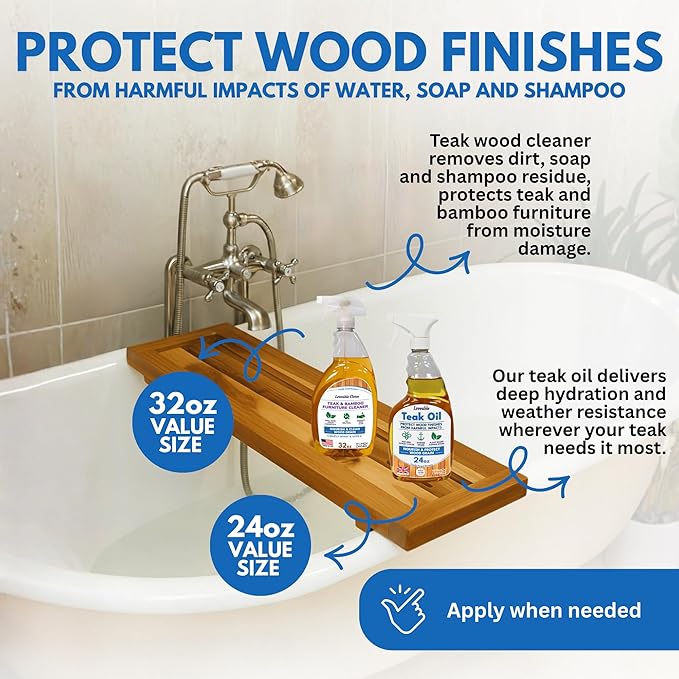 EcoDecors 24 pz. Teak Oil Protective Teak Sealer Wood Oil Indoor/Outdoor and Teak Cleaner Protective Teak Wood Restorer Eco Household Wood Furniture Cleaner Spray Bottle