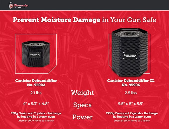 Hornady Canister Dehumidifier (X-Large) 95906