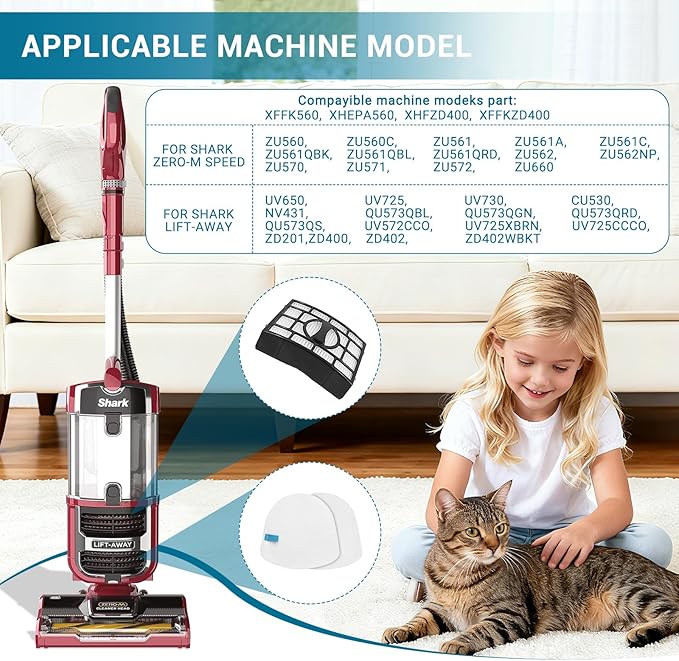 Filter Replacement for Shark ZU560 ZU561 ZU562 ZU572 UV650 UV725 ZU660 CU530 Rotator Navigator Zero-M Lift-Away Speed Upright Vacuum, 2 HEPA + 2 Foam + 2 Felt Filter Kit with Cleaning Brush