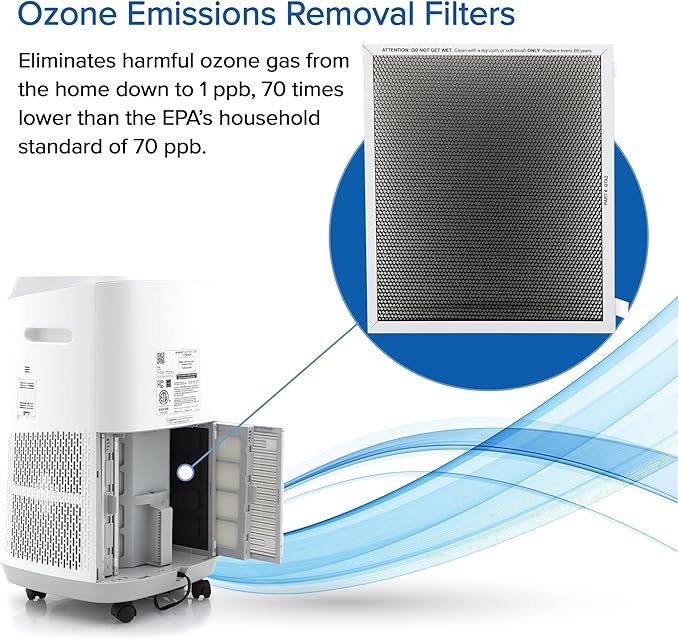 Nuwave Replacement Ozone Removal Filter for the NuWave OxyPure Zero Smart Air Purifier Made & Sold by Original Manufacturer for OxyPure Zero Models 47251, 47261, White