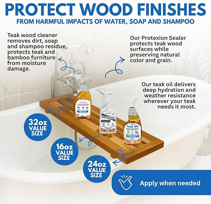 EcoDecors Protective Bundle – Loveable Teak Conditioning Oil, Teak Furniture Cleaner, and Protexion Teak Sealer Spray Bottle