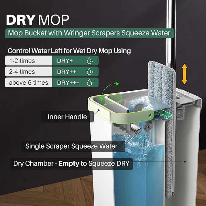 JOYMOOP Mop and Bucket Set with Wringer, Flat Mops for Floor Cleaning, Wall Mop Cleaner with Long Handle, Hardwood Floor Mop with 6 Microfiber Pads