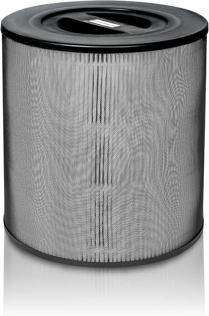 Kenmore KF170 H13 Efficient HEPA Replacement Air Purifier Filter