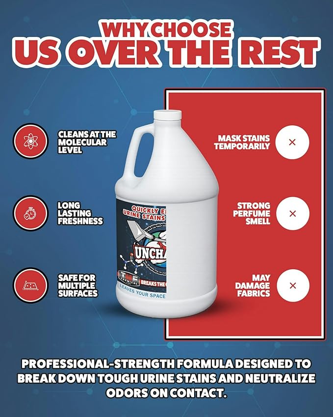 Unchained Urine Stain & Odor Remover – Enzyme Cleaner for Dog & Cat, Pet Odor Eliminator on Carpet & Furniture, Industrial Strength Urine & Feces Neutralizer, Sweet Breeze – 1Gallon