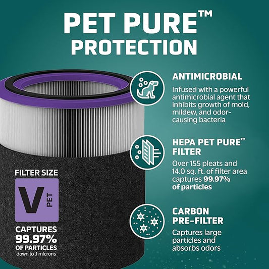 GermGuardian FLT151PT Filter V, Pet Pure HEPA Genuine Replacement Filter, Removes 99.97% of Pollutants for AC3000W, AC3000B, AC3050, AP3151 and AC151 Air Purifiers, Black/Purple