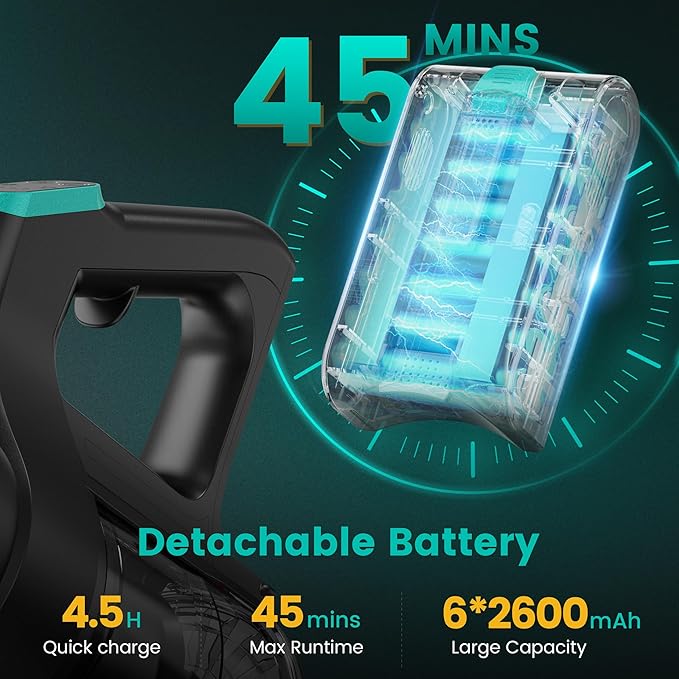 Zefiro Cordless Vacuum Cleaner,45Mins Runtime Stick Vacuum, Anti-Tangle and 1.5L Dust Cup, Lightweight Vacuum for Hardwood Floor Carpet Pet Hair (grenn&Black)