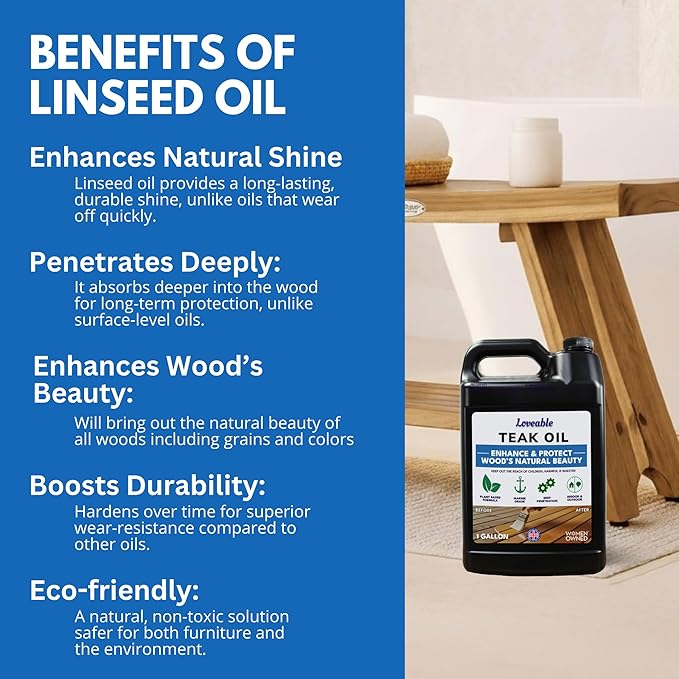 EcoDecors Loveable Teak Oil – 1 Gallon, Indoor and Outdoor Wood Protector, Marine-Grade, Plant-Based Formula, Deep-Penetrating Teak Treatment for Patio, Garden, Shower & Boat Wood Furniture