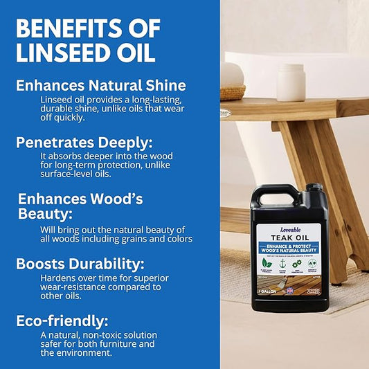 EcoDecors Loveable Teak Oil – 1 Gallon, Indoor and Outdoor Wood Protector, Marine-Grade, Plant-Based Formula, Deep-Penetrating Teak Treatment for Patio, Garden, Shower & Boat Wood Furniture