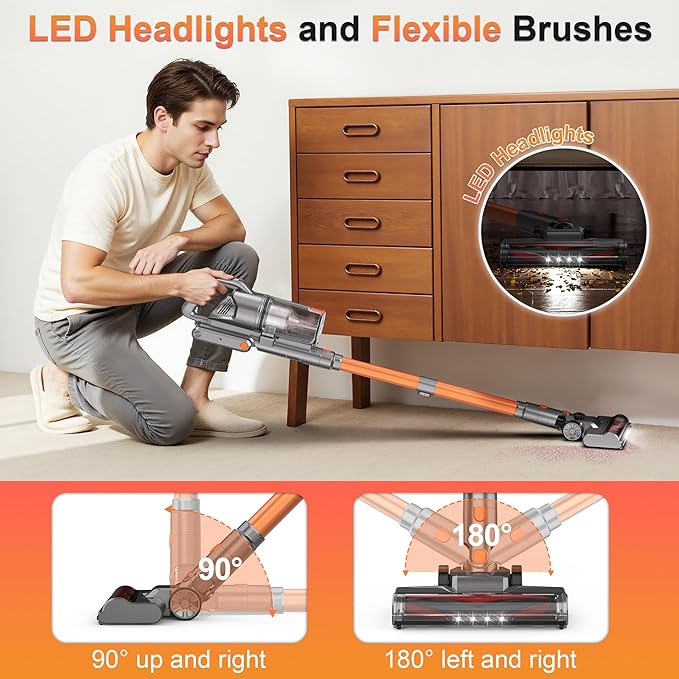 Zefiro Cordless Vacuum Cleaners for Home,600W/50KPA, 55 Mins Runtime Battery Stick Vacuum Rechargeable with Anti-Tangle Brush, 1.5L Cup Vacuum for Pet Hair/Carpet/Floor