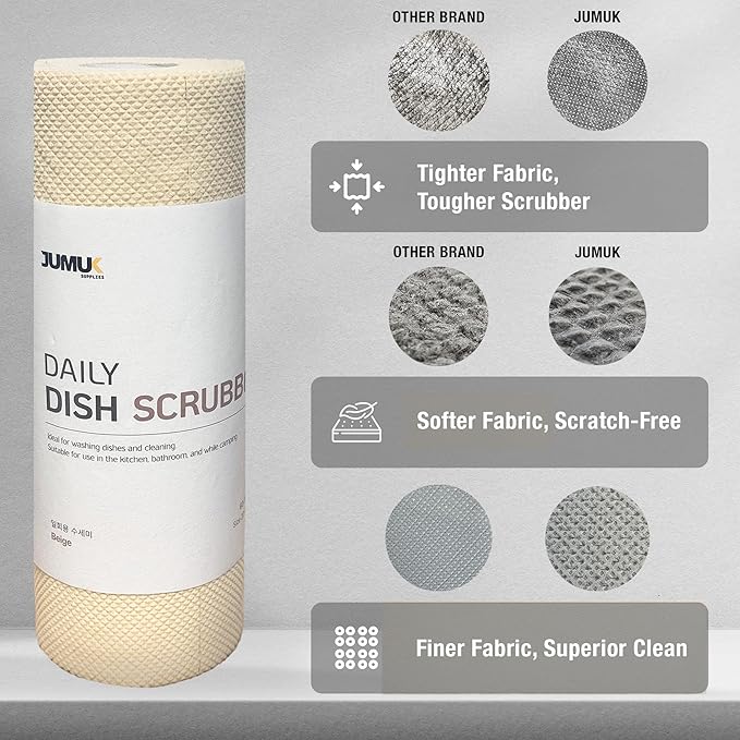 Daily Dish Scrubber Sheet Non-Scratch Household Disposable Cleaning Sponges | Recyclable, Eco-Friendly & Perfect for Kitchen, Home Cleaning and Outdoor Use (2, Beige)