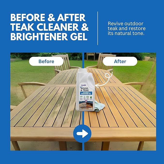 EcoDecors Loveable 2 in 1 Wood & Teak Cleaner and Brightener Gel, 1 L, for Outdoor Use, Cleans, Renews, and Refreshes Outdoor Wood - 2 Pack