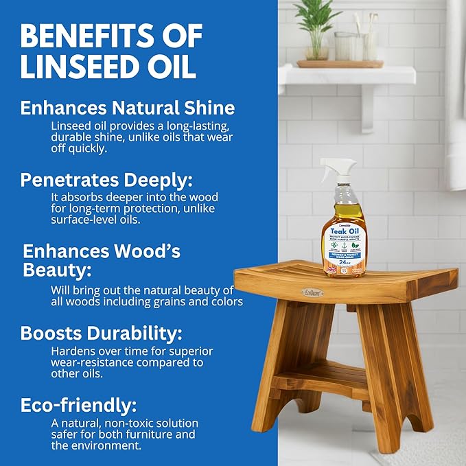 EcoDecors Protective Bundle – Loveable Teak Conditioning Oil, Teak Furniture Cleaner, and Protexion Teak Sealer Spray Bottle