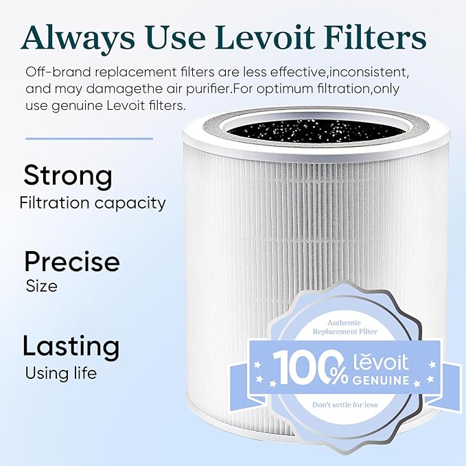 LEVOIT Core 400S-P Replacement Filter, Genuine Core 400S-RF Air Purifier Filters, Supports HEPA Sleep Mode, High-Efficiency Activated Carbon for Removal of Smoke, Odor, Allergens, Pollen, 1 Pack