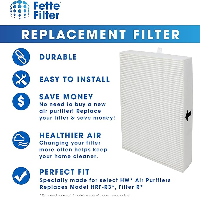 Fette Filter Air Purifier Filters. Compatible with HRF-R2, HRF-R3, Filter R (HRF-R2, 2-Pack)