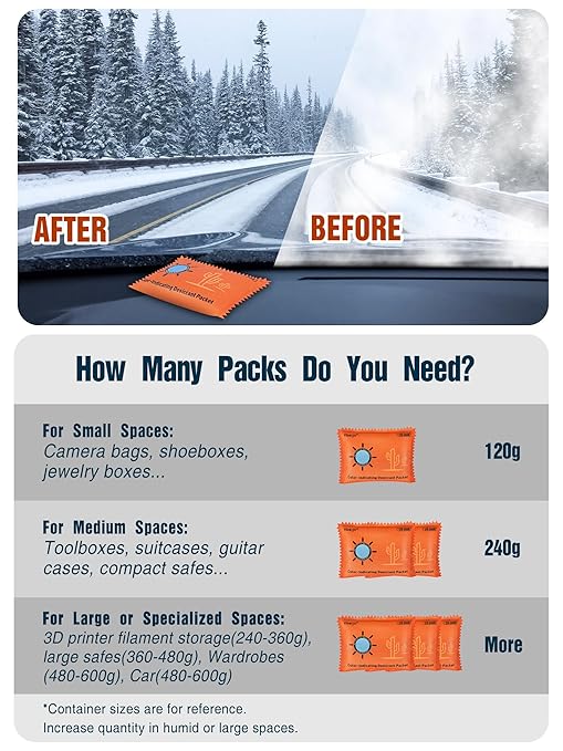 120 Gram (6 Pack) Color-Indicating Desiccant Packs for Storage, Rechargeable Silica Gel Packets, Moisture Absorbers for Storage Bins, 3D Filaments, Cars, Safe, Electronics, Toolboxes