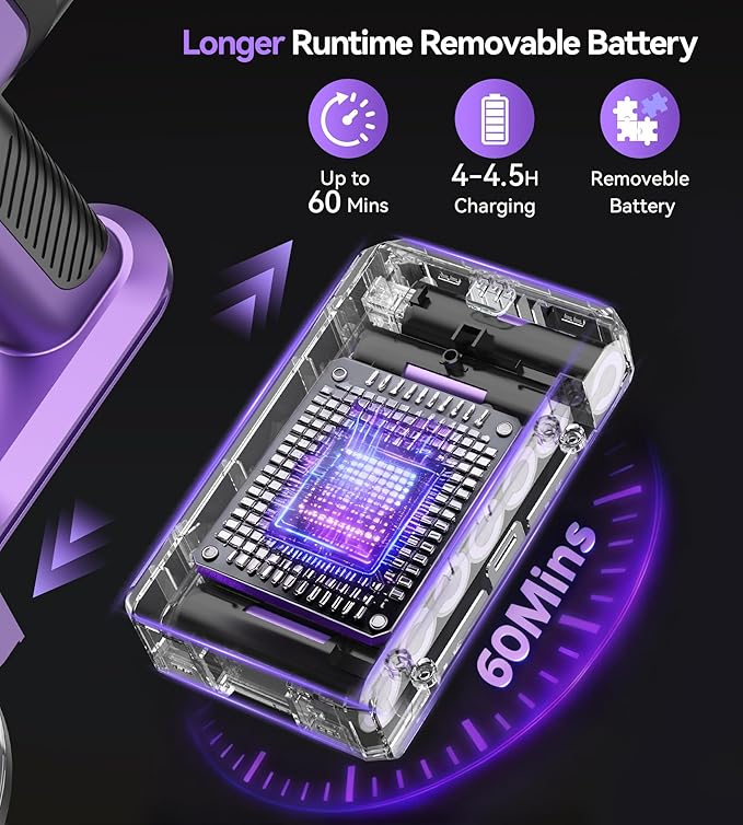 S10 Cordless Vacuum Cleaner, 55Kpa 60mins Lightweight Stick Vacuum with Powerful Suction for Home, Rechargeable, Self-Standing, Handheld Vacuum Cleaners for Hardwood Floors, Carpets, Purple