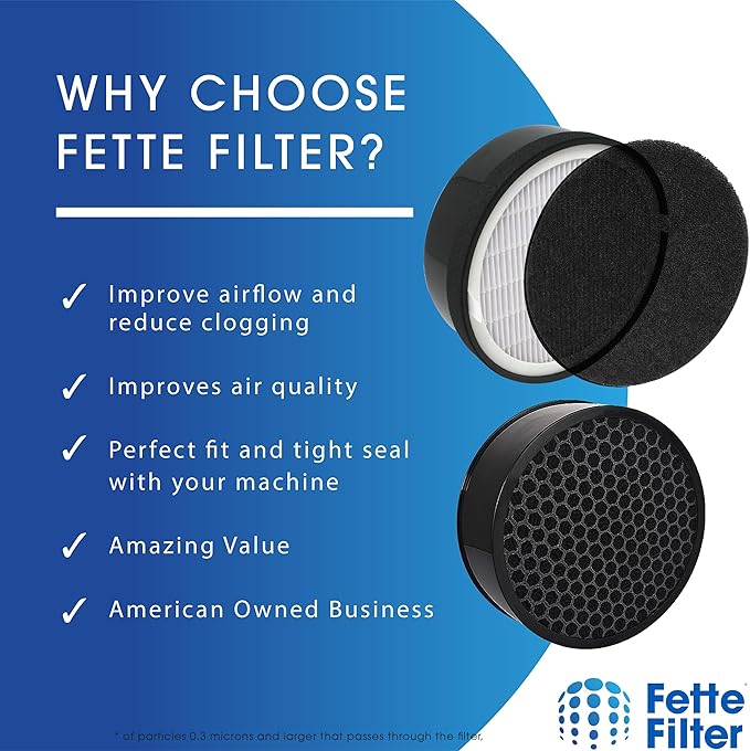 LV-H132-RF Premium H13 True HEPA Replacement Filter Compatible with Levoit Air Purifier LV-H132 Also Compatible with other select Air Purifiers see listing for details Pack of 3