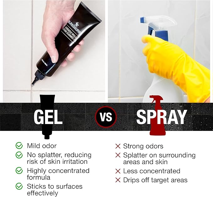 GlassGuard Miracle Stain Cleaner Gel for Hard Stains – Cleaning Gel for Grouts, Ceramic, Glass, Silicone, Caulk & More – Washing Machine Cleaner Front Loader (300 ml / 10 oz)