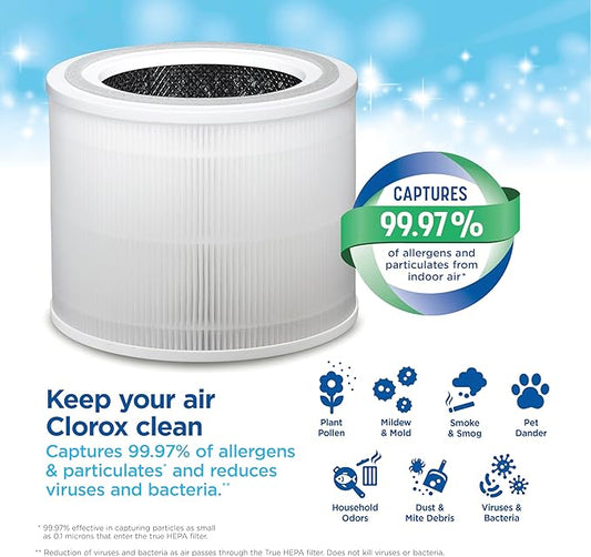 Clorox Medium Room Air Purifier True HEPA Replacement Filter, 1,000 Sq. Ft. Capacity, Reduces 99.97% of Allergens up to 0.1 Micron, Compatible with 11070, 1 Count (12070)
