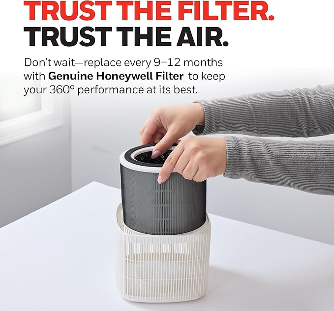 Honeywell Genuine “O” HEPA Air Purifier Filter Replacement for Honeywell Allergen Plus Tabletop Air Purifiers HPA120 & HPA125, 3-in-1 with Pre-Filter, HEPA & Carbon–Captures up to 99.97% of Allergens