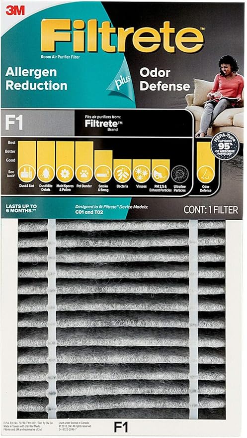 Filtrete Allergen Reduction + Odor Reduction HEPA-Type Room Air Purifier Filter, F1