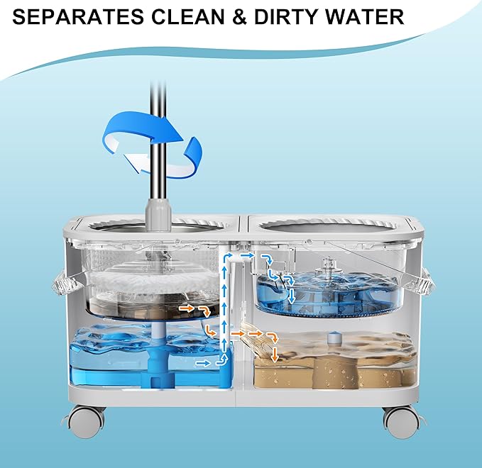 Gen 1 Compact Mop and Bucket Set for Apartments & Small Homes, 360° Swivel Wheels for Easy Moving, Clean & Dirty Water Chambers, Spin Mop with 61" Handle, 6 Microfiber Heads-Grey