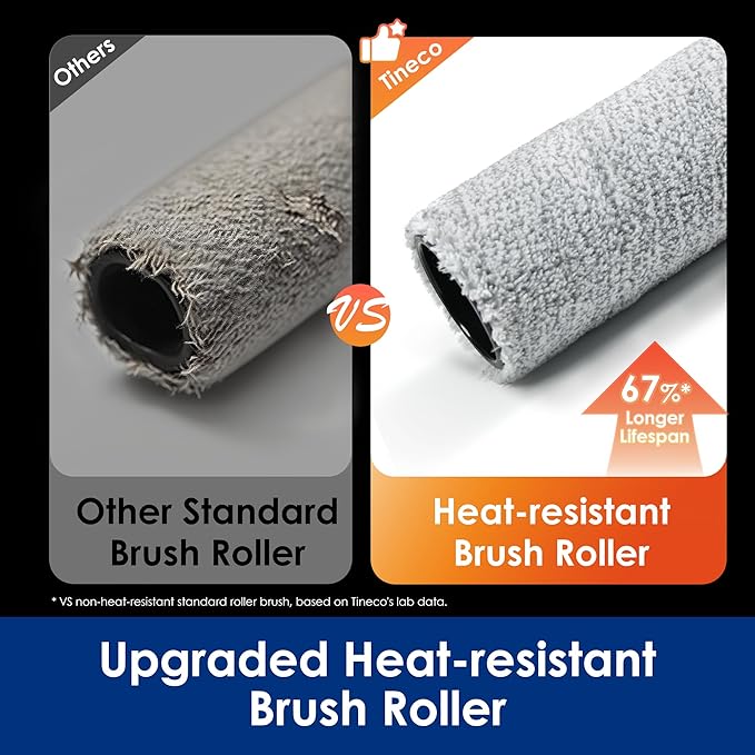 Tineco Replacement 2 Dry Filter & 2 Brush Roller for S9 Artist Pro, S9 Artist/ S7 Stretch/S6 Stretch Steam Series, S7 Artist, S7 Stretch Ultra, i5/i6 Stretch, Stretch S6, Switch i5/S6 Stretch Breeze