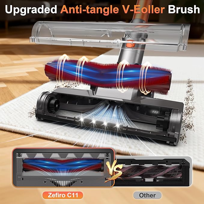 Zefiro Cordless Vacuum Cleaners for Home,600W/50KPA, 55 Mins Runtime Battery Stick Vacuum Rechargeable with Anti-Tangle Brush, 1.5L Cup Vacuum for Pet Hair/Carpet/Floor