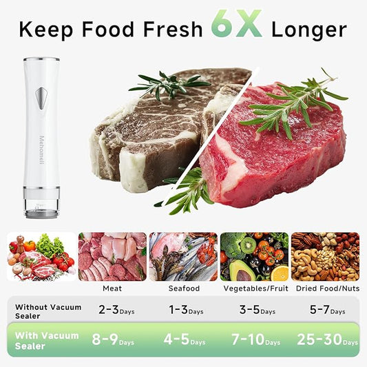 Compact Vacuum Sealer for Food (Vacuum Sealer Machine + 10 Reusable Vacuum Bags), Powerful Handheld Vacuum Sealer Machine, Seal Food 6X Fresh Longer, Portable & Wireless, Easy-Clean