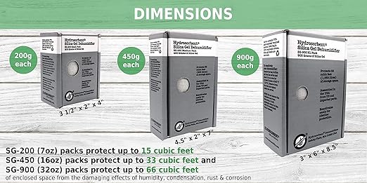 HYDROSORBENT® Gun Safe Dehumidifier Rechargeable Silica Gel 450 Gram Carton. Moisture Absorber. Reusable Desiccant Dehumidifier for Gun Safe – Made in USA Silica Gel Desiccant. SG450-2 Pack