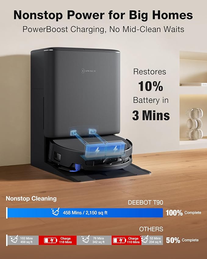 ECOVACS DEEBOT T90 PRO OMNI Robot Vacuum and Mop, 30,000Pa Suction, Instant Self-Cleaning OZMO Roller Mop, TruEdge Deep Edge Cleaning, ZeroTangle, Hot Water Wash & 145°F Air Dry, AI Obstacle Avoidance