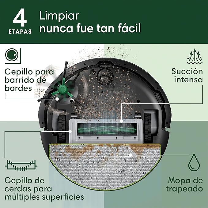 iRobot Roomba 105 Combo Robot Vacuum & Mop - Easy to use, Intense Power-Lifting Suction, LiDAR Navigation, Multiple Cleaning Modes, Avoids Mopping Carpets, Self-Charging