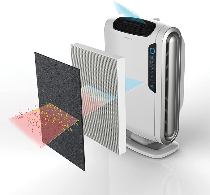 Fellowes AeraMax 290/300/DX95 Purifiers True HEPA Air Filter, 16.3" x 12.6" x 1.2", White, 9287201 (Pack of 4)