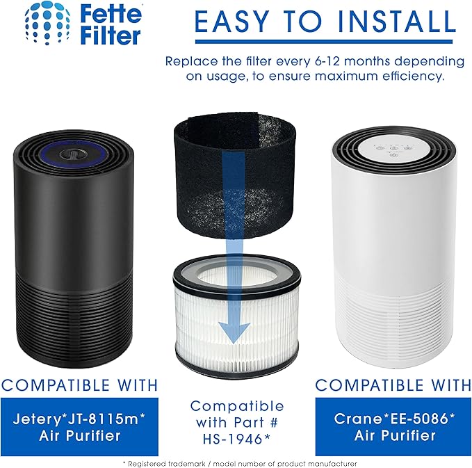 Fette Filter - HS-1946 True HEPA H13 Filter Crane EE-5068 & Jetery JT-8115m Air Purifiers, Part Number HS-1946 Includes 2 High-efficiency True Hepa Replacement Filters.