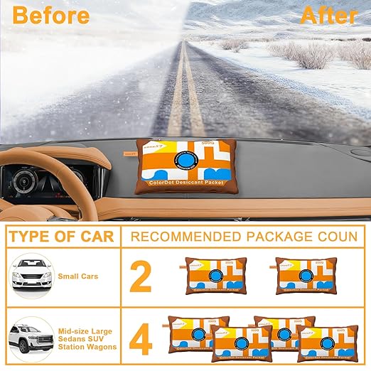 4 x 500 Grams [4.4 lbs] Rechargeable Silica Gel Car Dehumidifier, Large Capacity Moisture Absorbers Bags, Color Indicating Desiccant Packs for Storage, Reusable Gun Safe Dehumidifier