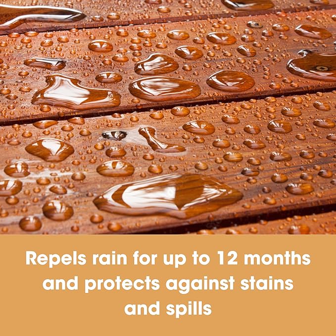 Furniture Clinic Garden Furniture Restoration Kit | For Outdoor Wood Patio Furniture Such as Teak & Other Wood Types | Clean, Remove, Brighten, Nourish, and Protect Treated and Untreated Surfaces