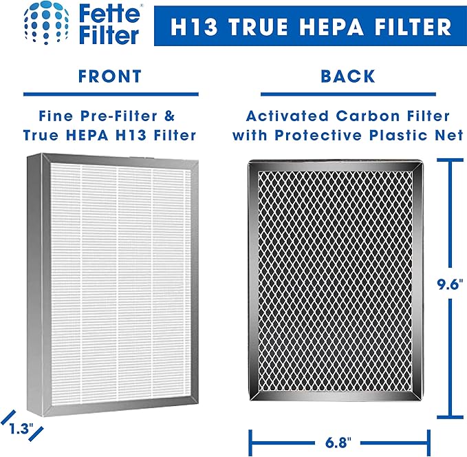 Fette Filter - Premium H13 True HEPA Replacement Filter Compatible with MA-25 Air Purifier with 3-in-1 filtration system. (Pack of 4)