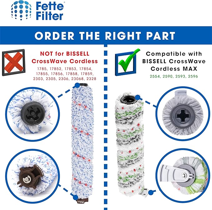 Fette Filter Multi Surface Pet Brush Roll - 2 Pack Compatible with BISSELL 2788, 2554A, 25542, 25548, 2593, 2554, 2596, 2596M, 2590, 2596B Vacuum Brush Roll - HEPA Material - Reusable