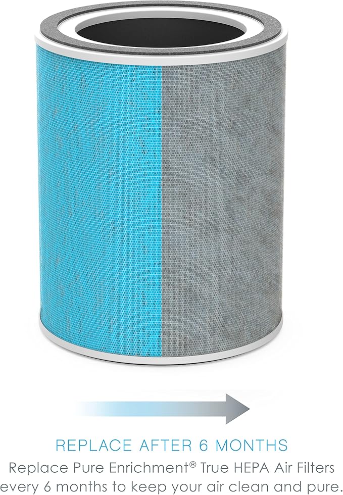 Pure Enrichment® Genuine 4-in-1 True HEPA Replacement Air Filter for the PureZone™ Turbo Air Purifier (PEAIRCYL)