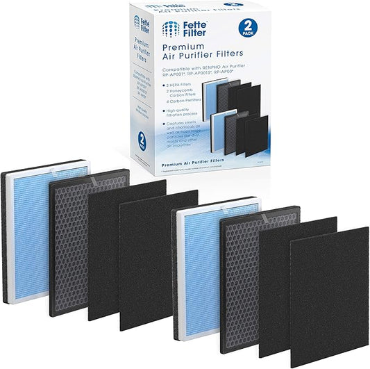 RP-AP001 Premium H13 True Hepa Filter Set Compatible with RENPHO Air Purifier Model RP-AP001 RP-AP001S RP-AP002 Part Number RP-AP001 RP-AP001-F1 (2 Sets Included)