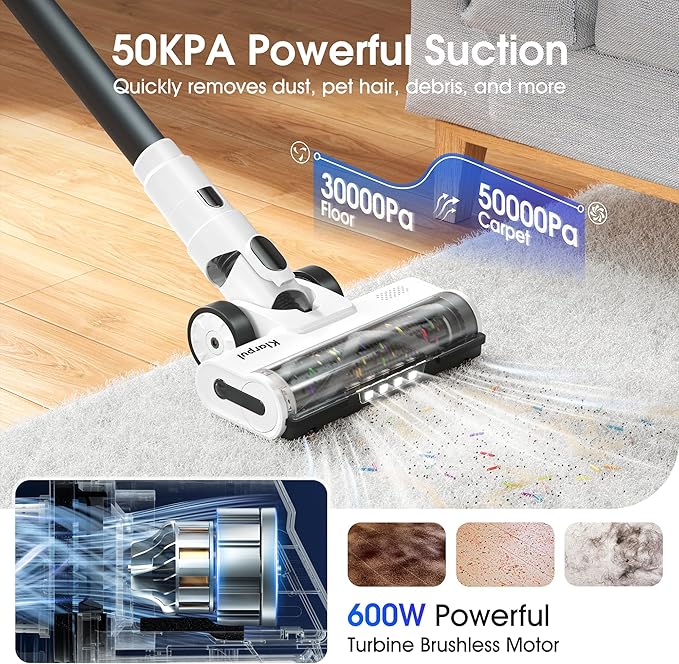 Cordless Vacuum Cleaner, 2 Batteries 130 Mins Runtime 600W 50Kpa Stick Vacuum Cordless, Self-Standing Vacuum Cleaners for Home with 2.5H Fast Charging, for Floor/Carpet/Pet Hair, White