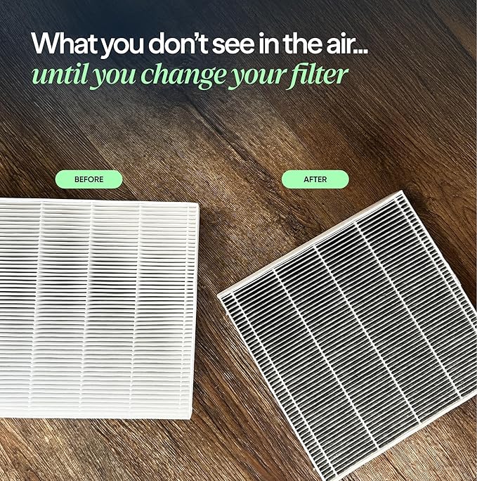 Blueair Blue Pure 511i Max Genuine Replacement Filter, Fits Blue Pure 511i Max Air Purifier